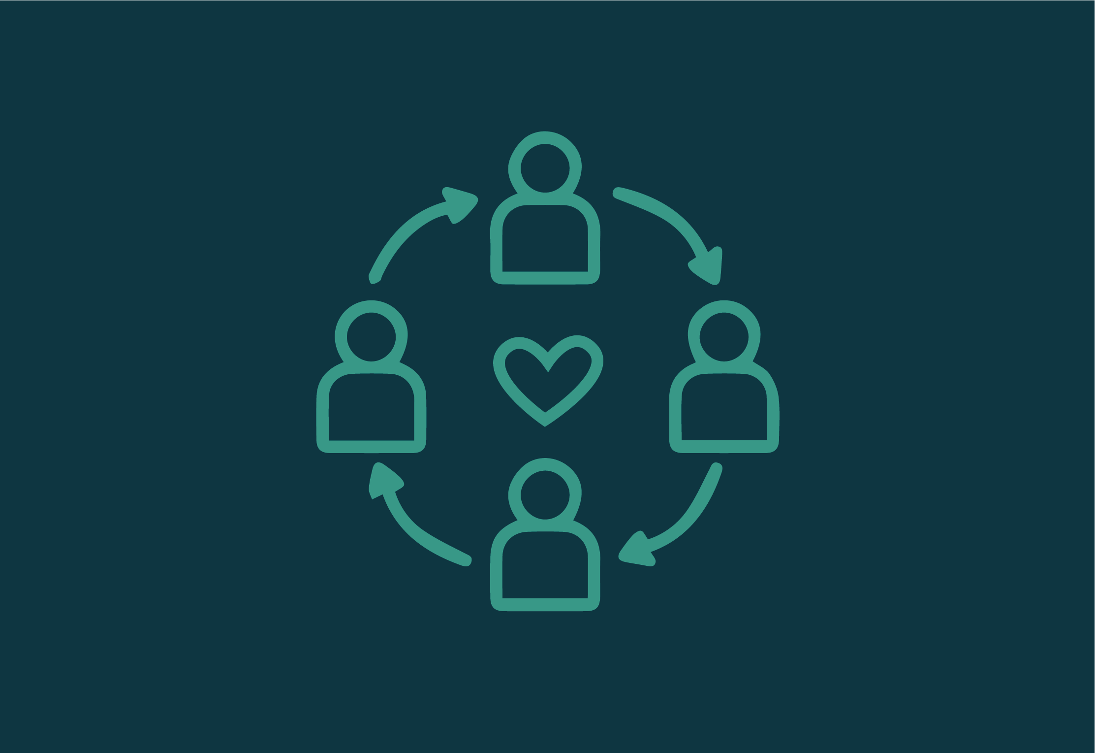 Illustration of Communities