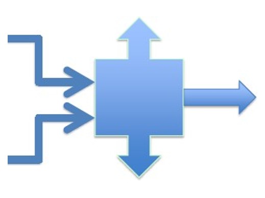 MSFD Modelling Framework