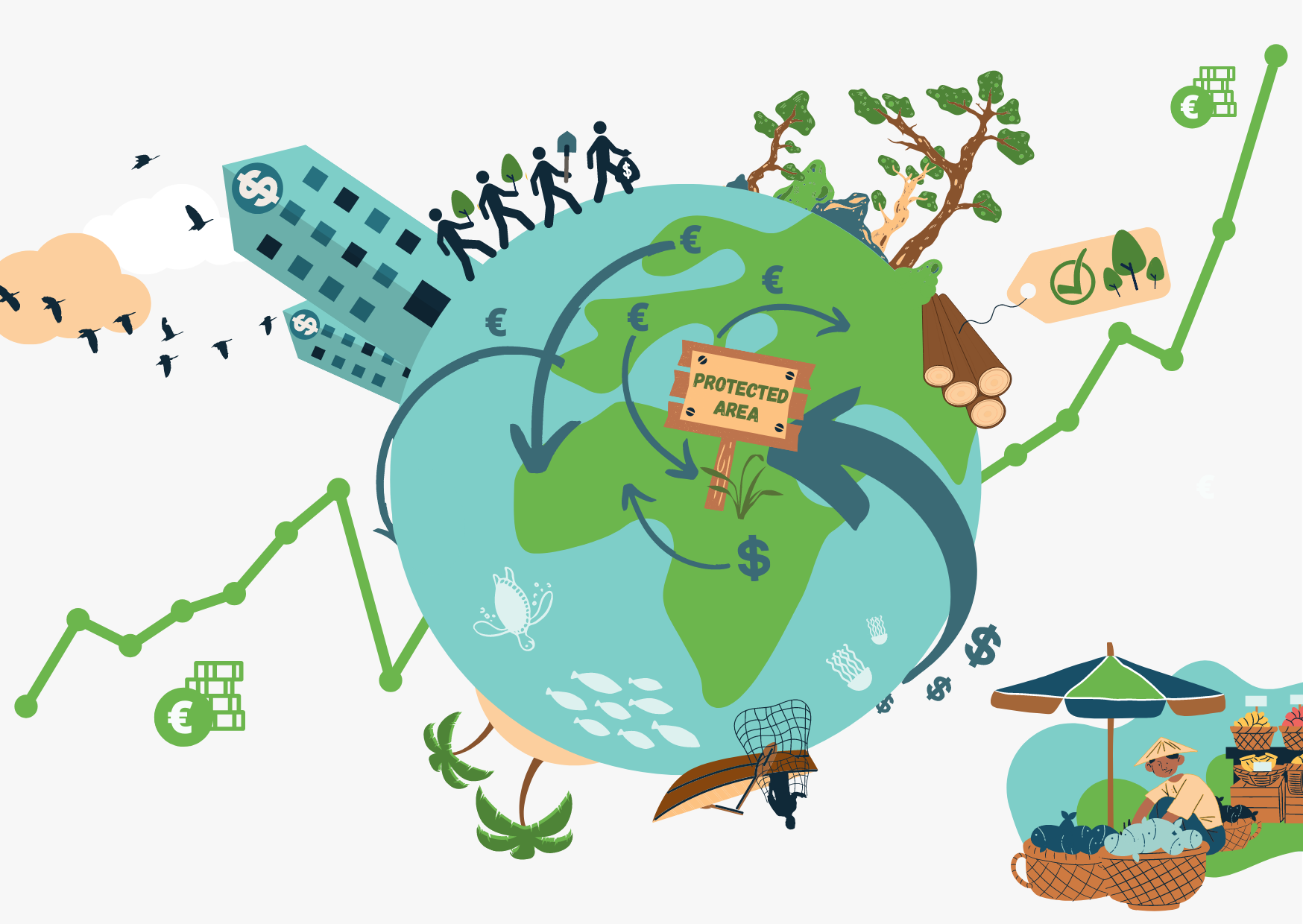 Biodiversity and finance concept image