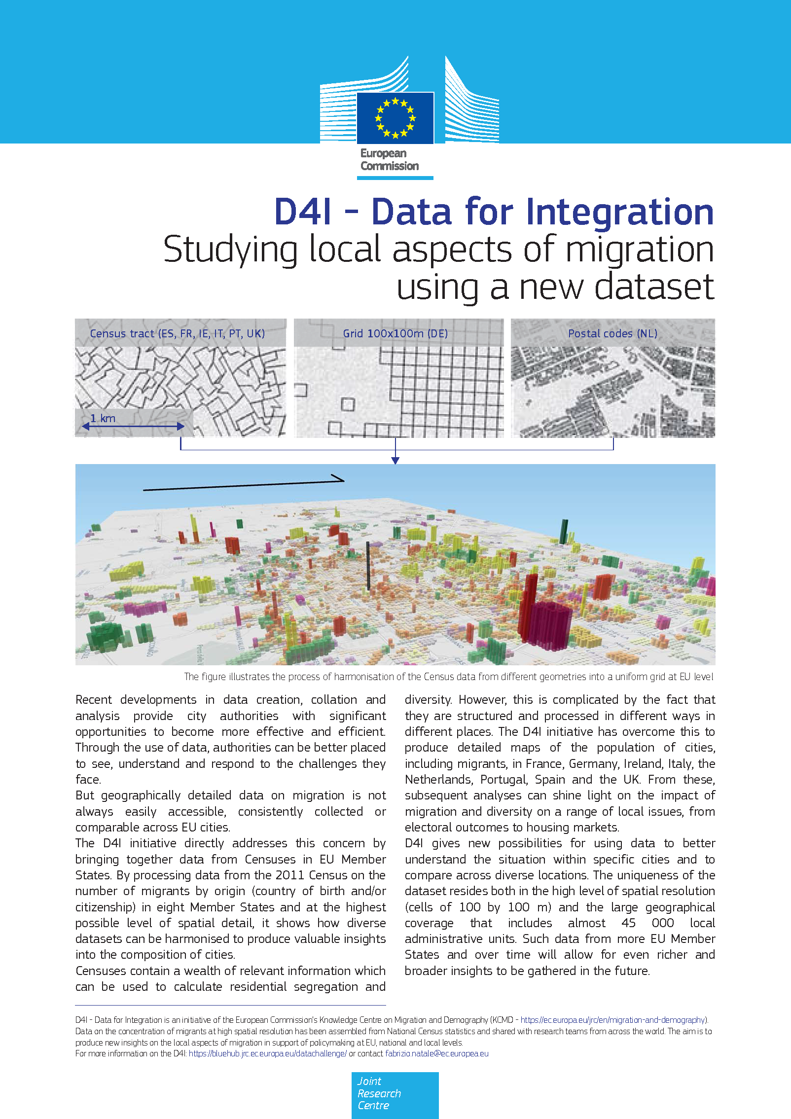 D4I - Data for integration: assembling the data