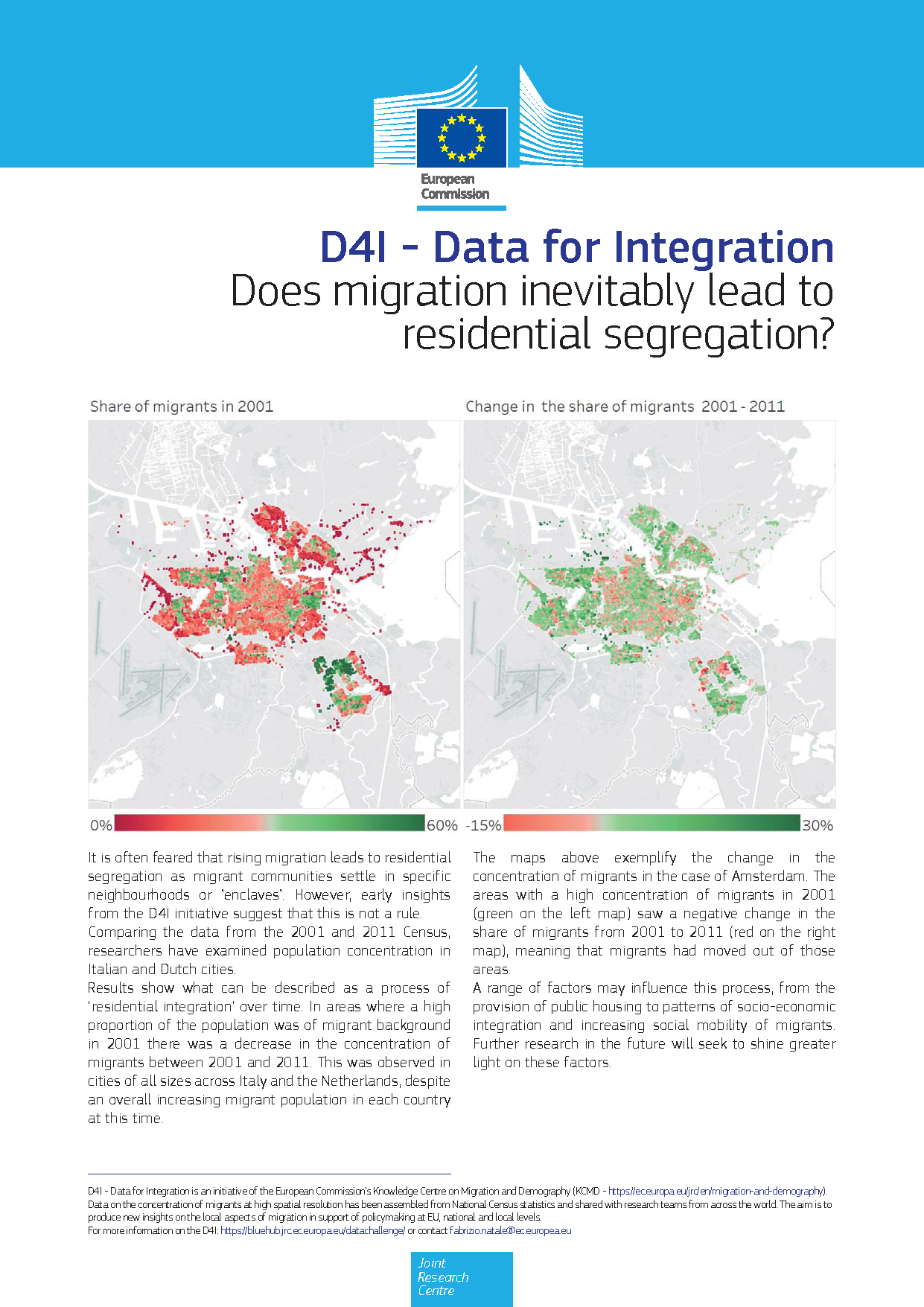 D4I - Data for integration: residential segregation