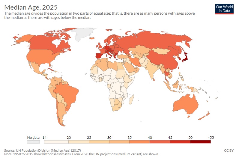 Median age by country, 1950-2100 (interactive map)