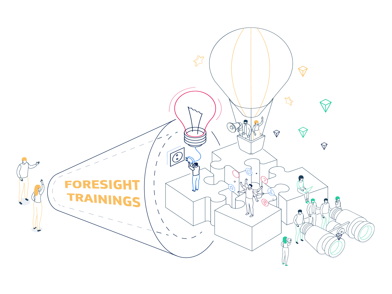 foresight training image