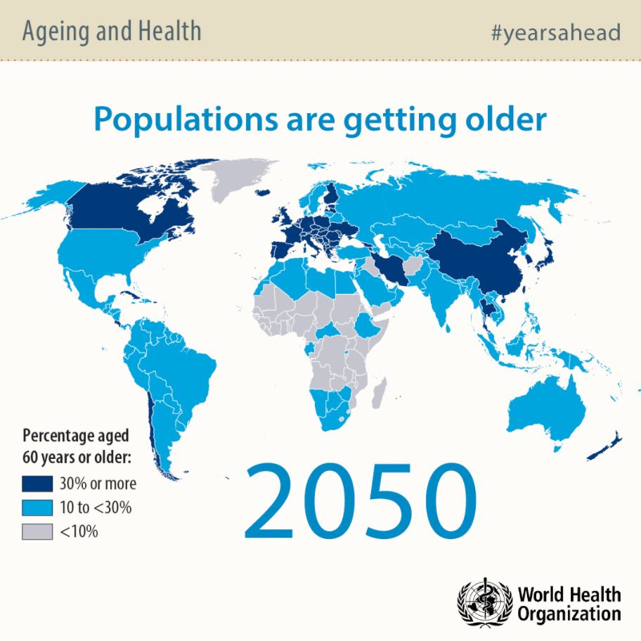 Какой день недели 30 июля 2050 года. Aging population.