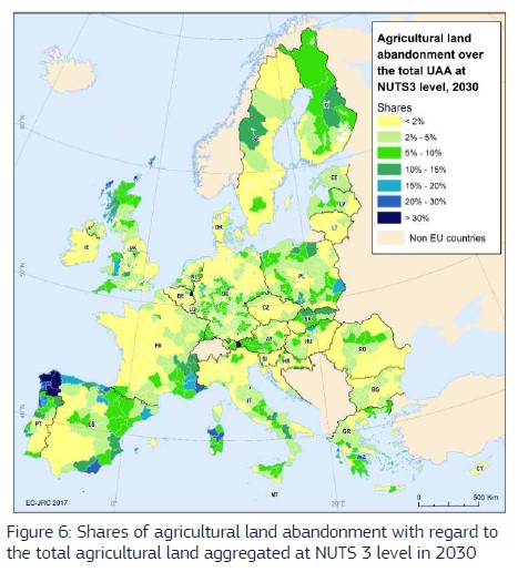 share_of_agricultural_land_abandonment