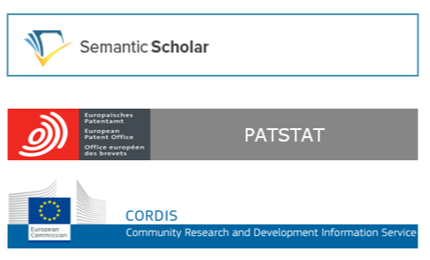 ss_patstat_cordis