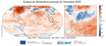 Surface air temperature anomaly for December 2023