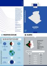 Migration Profile ALGERIA