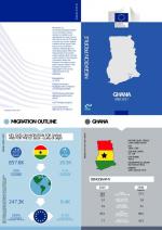 Migration Profile GHANA