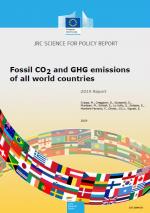 Fossil CO2 and GHG emissions of all world countries