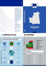 Migration Profile MAURITANIA