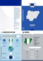 Migration Profile NIGERIA