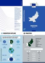 Migration Profile PAKISTAN