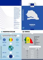 Migration Profile SENEGAL