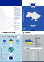 Migration Profile UKRAINE