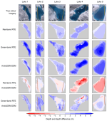 Satellite observations capture dynamics of Greenland meltwater lakes