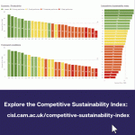 JRC audits new game-changing Index for Competitive Sustainability