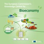 Community of praxtice on bioeconomy