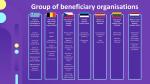TSI - Group of beneficiary organisation