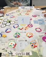 Exploring foresight scenarios for the EU Bioeconomy