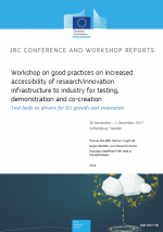 Workshop on good practices on increased accessibility of research/innovation infrastructure to industry for testing, demonstration and co-creation
