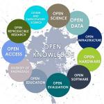 Looking Forward: The Future of Open Data