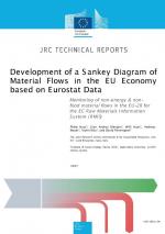 Development of a Sankey Diagram of Material Flows in the EU Economy based on Eurostat Data
