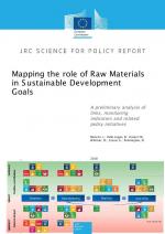 Mapping the role of Raw Materials in Sustainable Development Goals