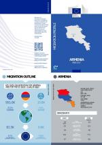 Migration Profile ARMENIA