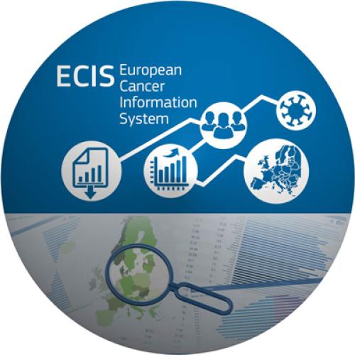 ECIS logo ECIS logo