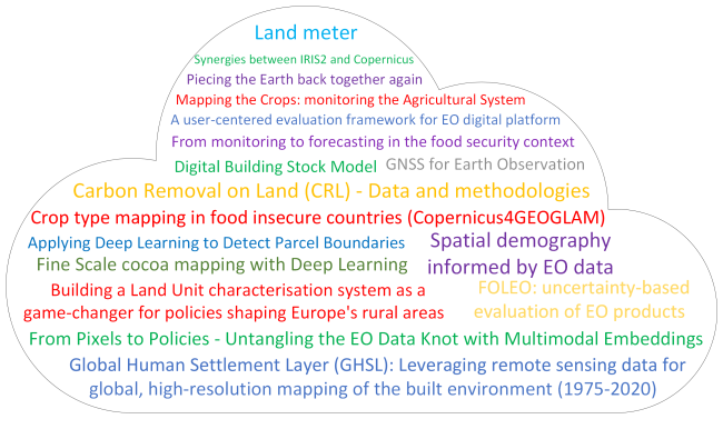 Flash Talks titles from JRC EO@50 event (© KCEO)