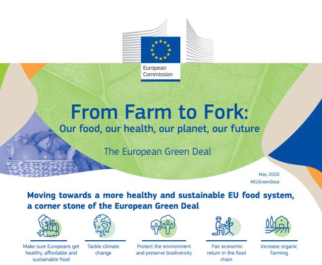 From farm to fork leaflet