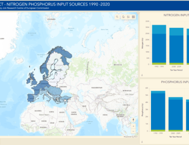 Input 1990-2020