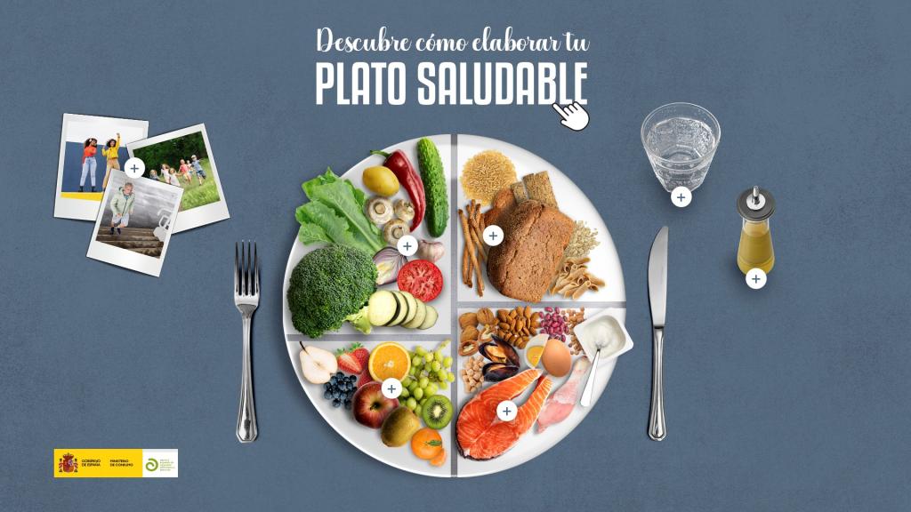 ​ Food-Based Dietary Guidelines Spain updated