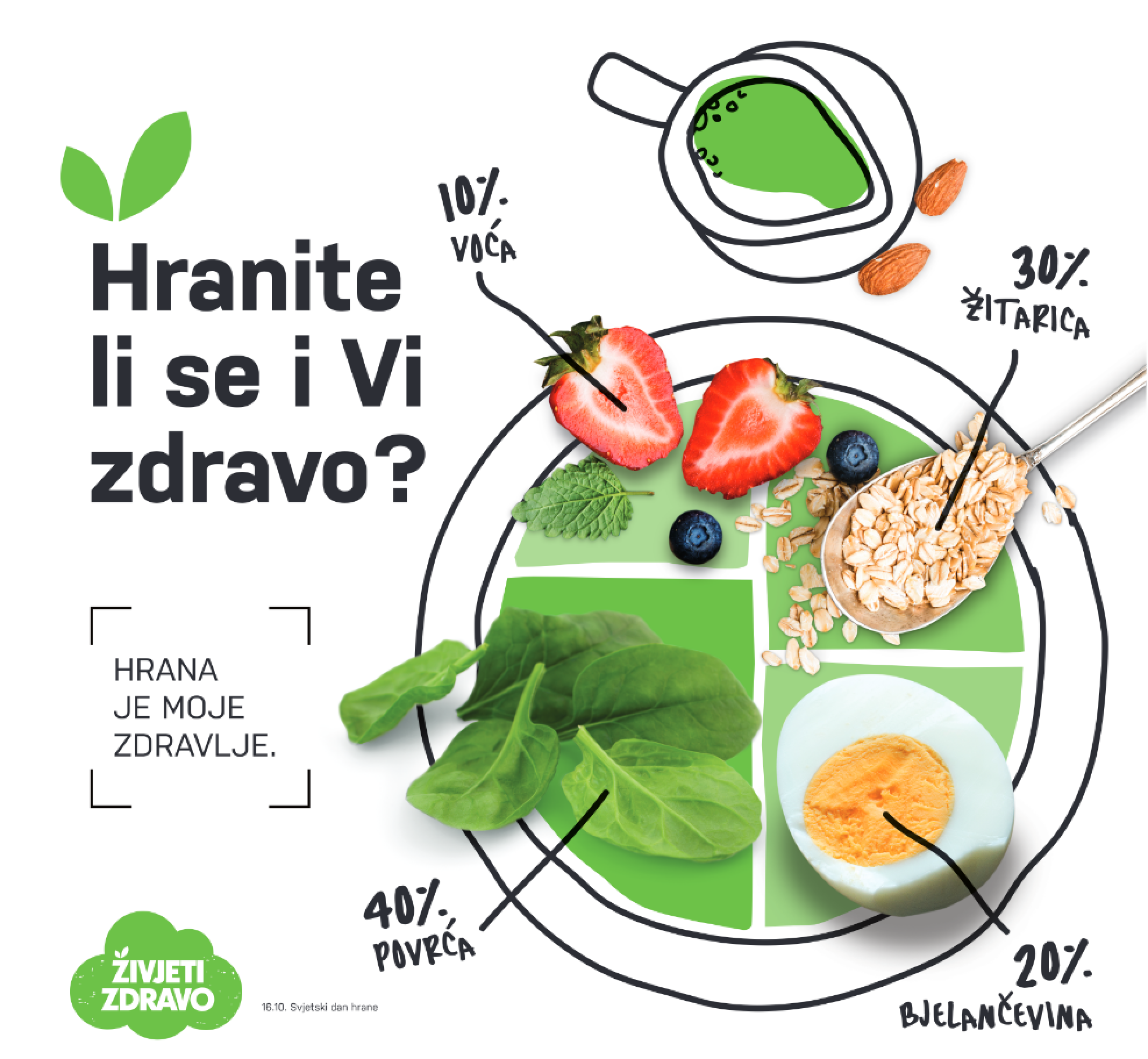 ​ Food-Based Dietary Guidelines Croatia updated