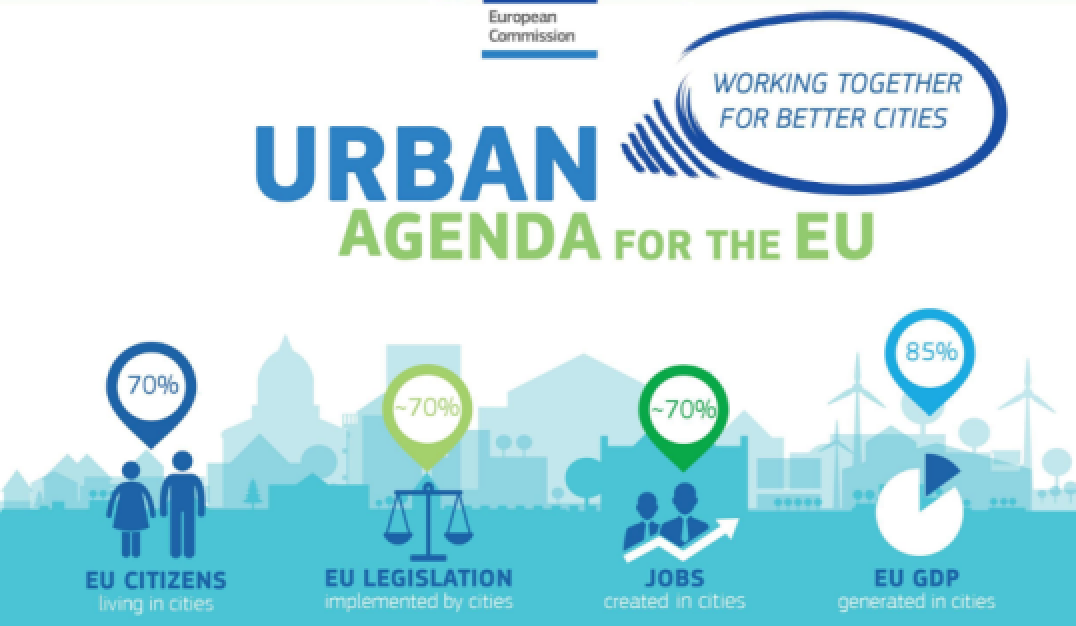 Urban agenda