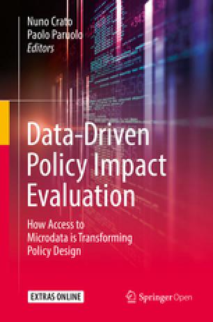 Data-driven Policy Impact Evaluation