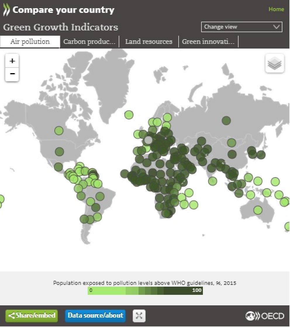 Population exposed to pollution levels above WHO guidelines