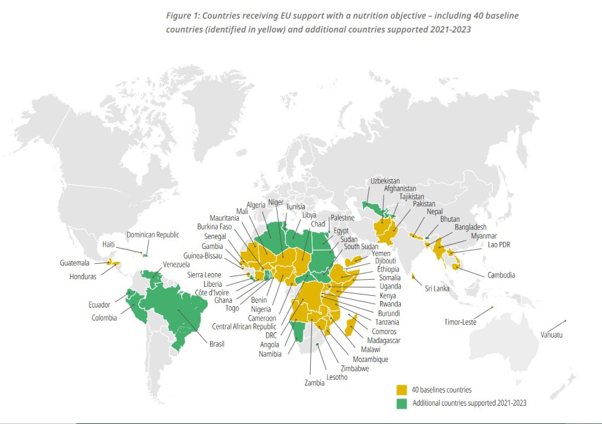 Countries receiving EU support with a nutrition objective 