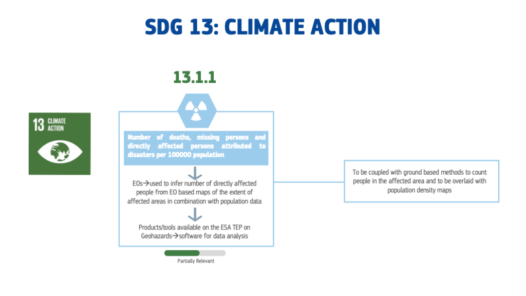 image_kceo-sdg_11_0