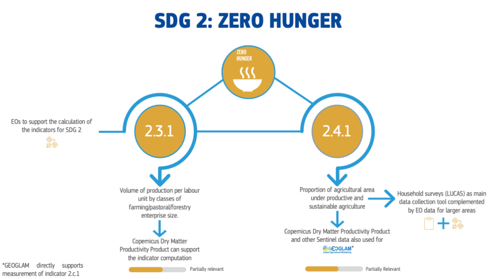 image_kceo-sdg_6_0