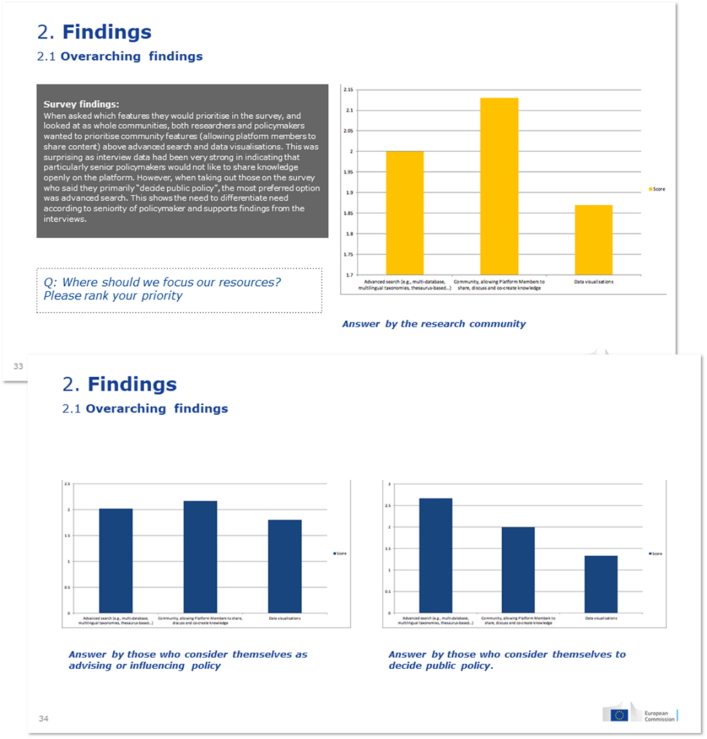 K4P audience research findings