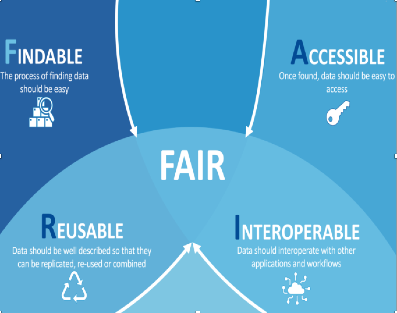 FAIR kceo_fair