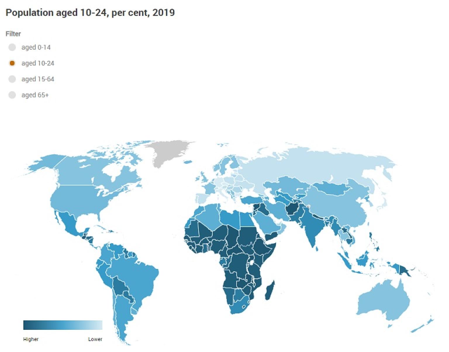 UNFPA World Population Dashboard population change indicators and