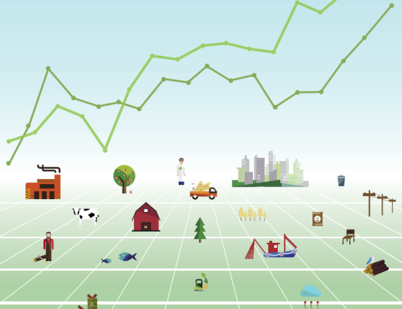 Crop of the cover page to the report Trends in the EU bioeconomy 2024
